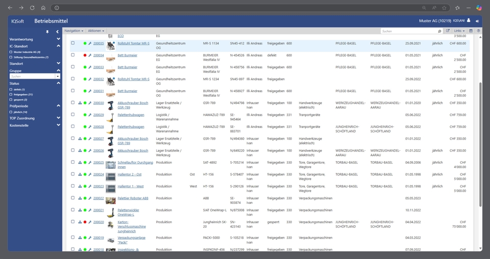 IQSoft – Betriebsmittelmanagement IQSoft – Betriebsmittelmanagement