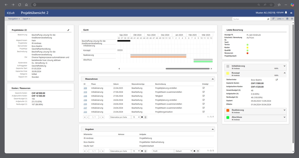 IQSoft – Projektmanagement IQSoft – Projektmanagement